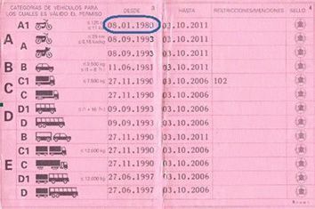 fecha-carne fecha-carne